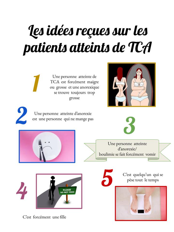 Les idées reçues sur les TCA